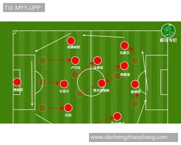 足球跑位点解析与实战应用提升球队进攻效率的关键策略