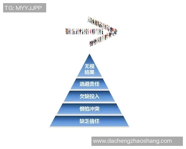 足球组人数的合理配置与团队协作的重要性分析