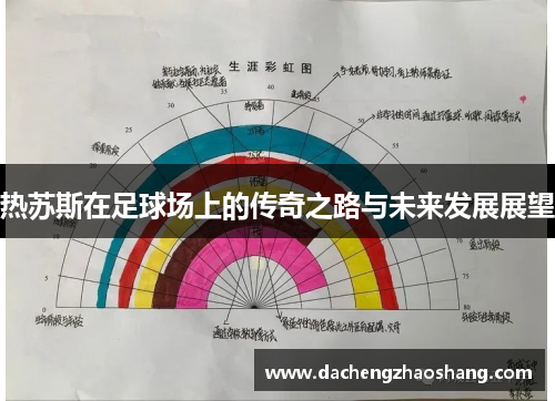 热苏斯在足球场上的传奇之路与未来发展展望
